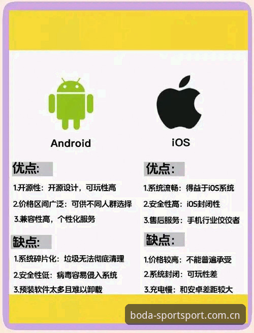 苹果与安卓用户的选择：半岛体育苹果版安装 vs 安卓下载，哪个体验更胜一筹？